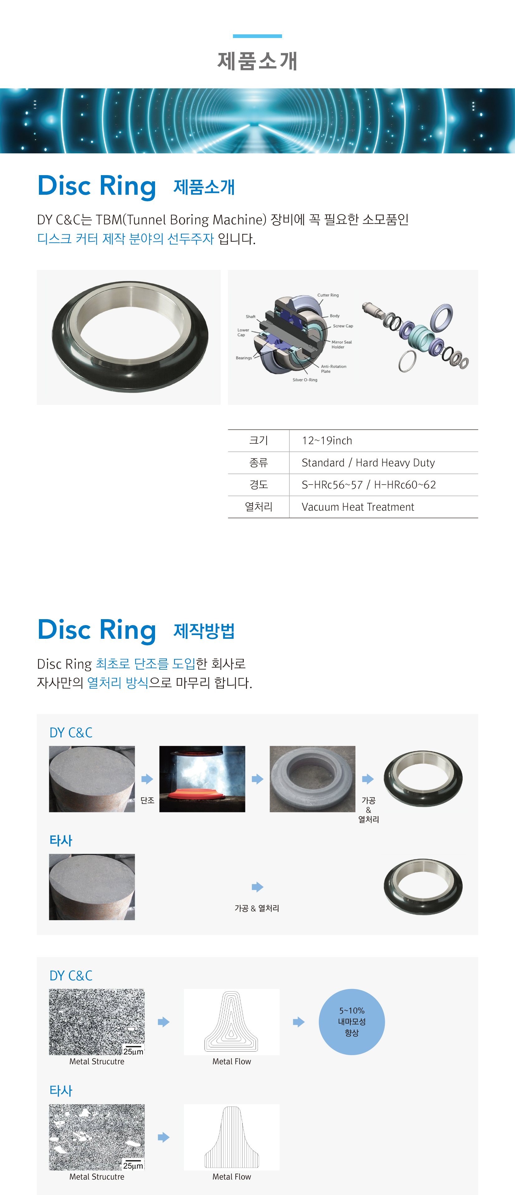 디와이-제품소개-1.jpg